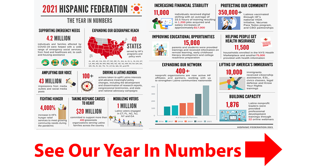 Visit: hispanicfederation.org/media/the_year_in_numbers_2021